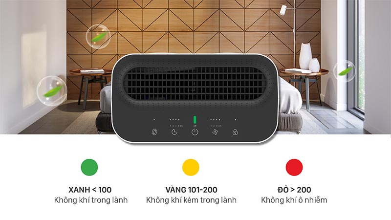 Máy lọc không khí Karofi KAP-E114 giúp nhận biết chất lượng không khí 