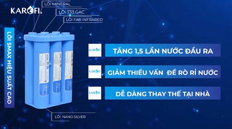 Hệ lõi karofi d66 hiệu suất cao