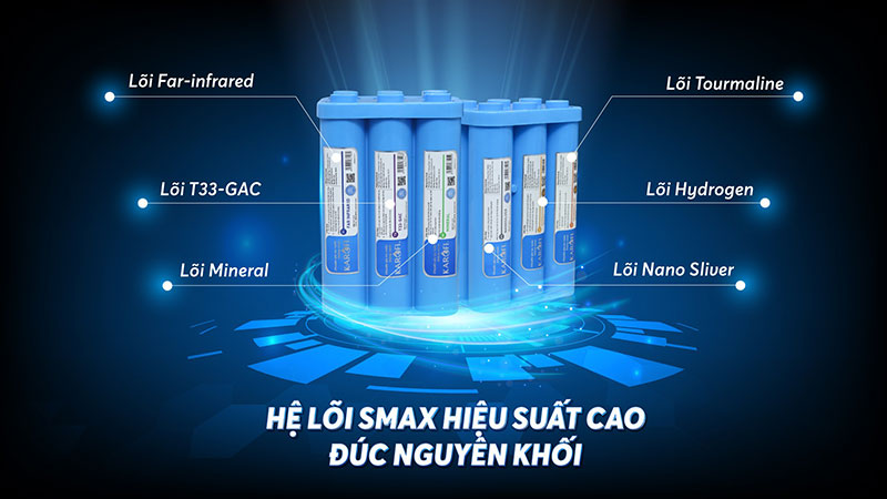 may loc nuoc karofi kaq o07 1