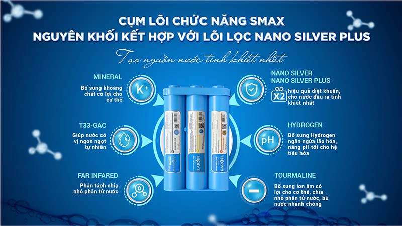 may loc nuoc nong lanh karofi kad d66 4