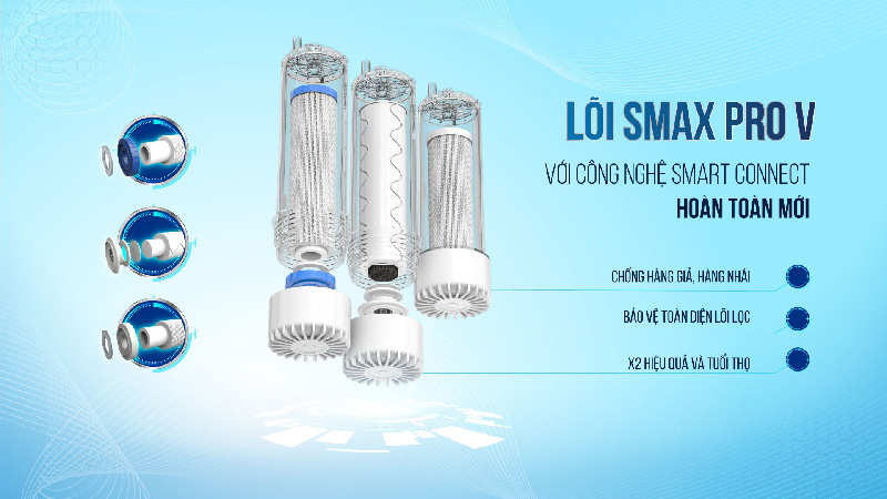 may loc nuoc karofi kaq n96 4