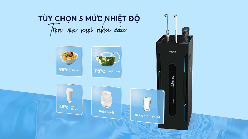 may loc nuoc kiem karofi kae s88 1