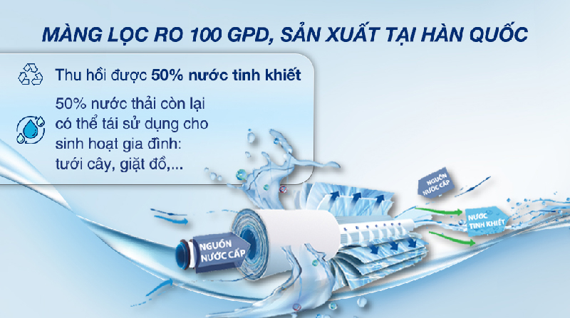 may loc nuoc ro karofi kaq x16 3