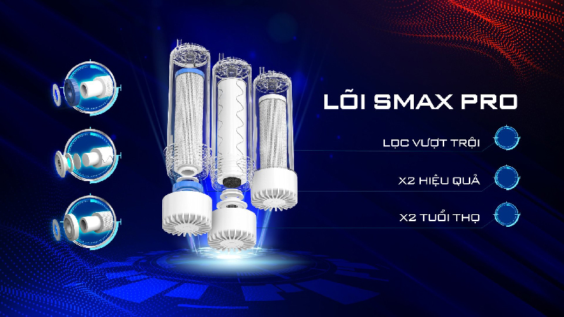 may loc nuoc nong lanh hcv 208 ro 6 may loc nuoc nong lanh hcv 208 ro 6