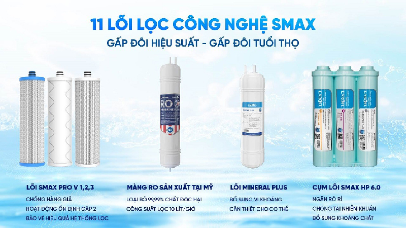 may loc nuoc nong lanh kad x58 4