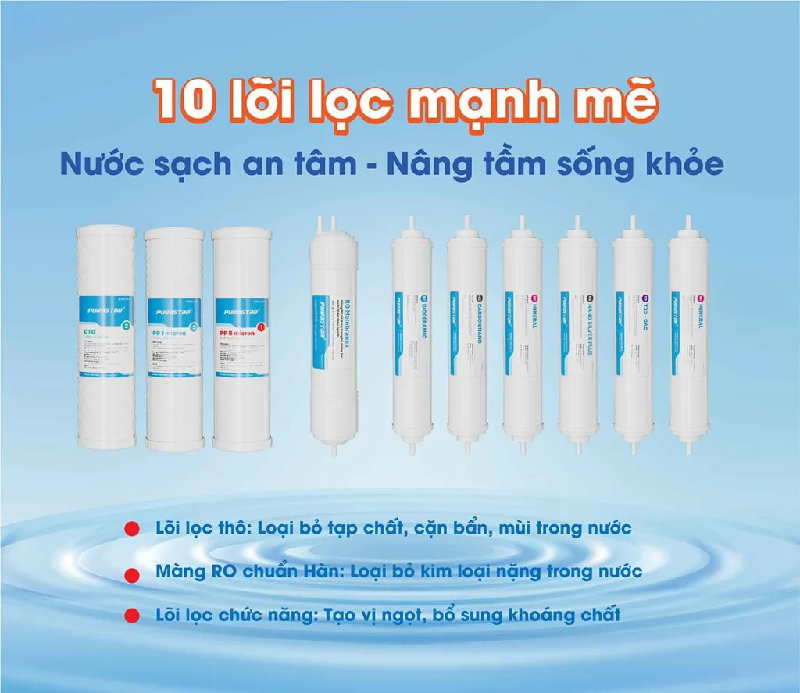 may loc nuoc Purastar P38 3