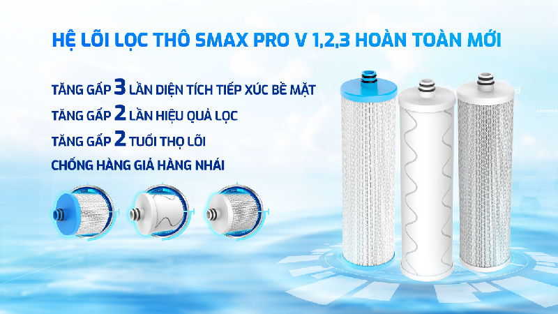 may loc nuoc karofi kad d69 6