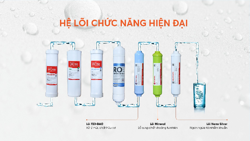 may loc nuoc karofi livotec 611 5 may loc nuoc karofi livotec 611 5