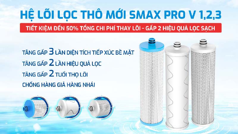 may loc nuoc karofi kae s86 8