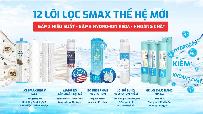 may loc nuoc karofi s86 kae s86 6