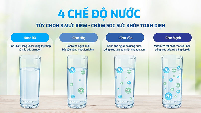 may chuyen doi hydro ion kiem karofi kae s18 6