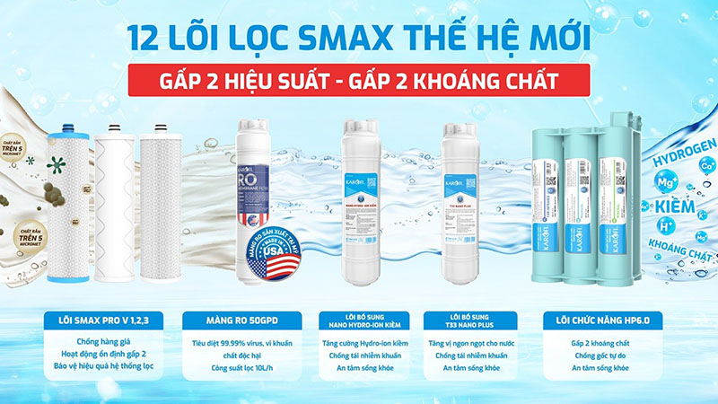 karofi kaq l22 12 loi loc smax kim an karofi kaq l22 12 loi loc smax kim an