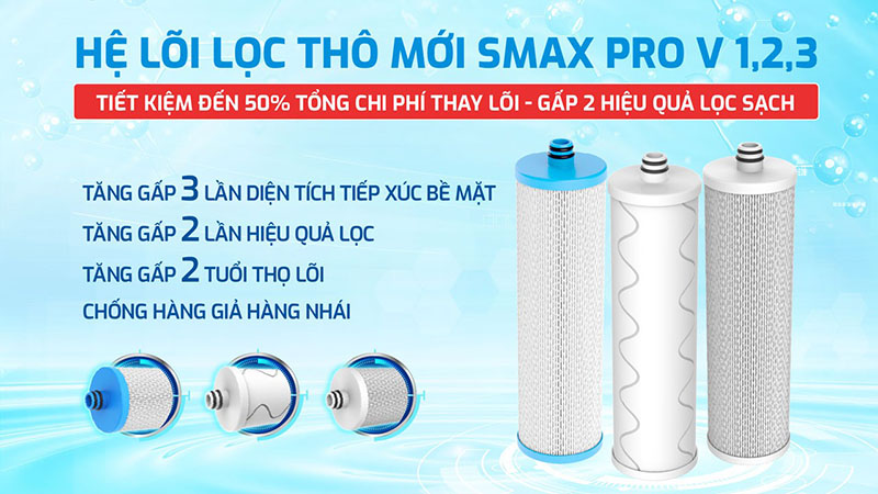 may loc nuoc hydro ion kiem karofi kae s68 6