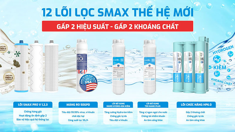 may loc nuoc nong lanh karofi kad l82 7 may loc nuoc nong lanh karofi kad l82 7